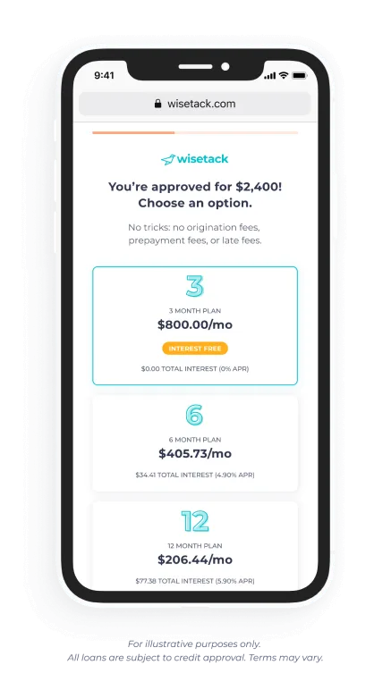 A smartphone screen displays a Wisetack approval for a $2,400 loan with three payment plans: 3 months at $800/mo (0% APR), 6 months at $405.73/mo (9.91% APR), and 12 months at $206.44/mo (9.91% APR).